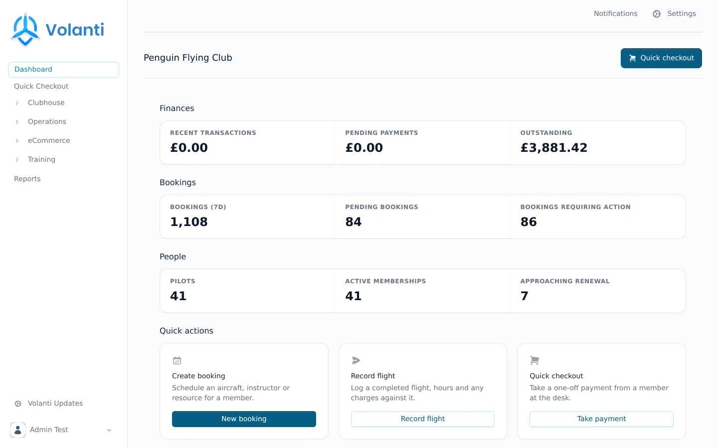 The Volanti admin dashboard showing today's bookings, revenue and member activity
