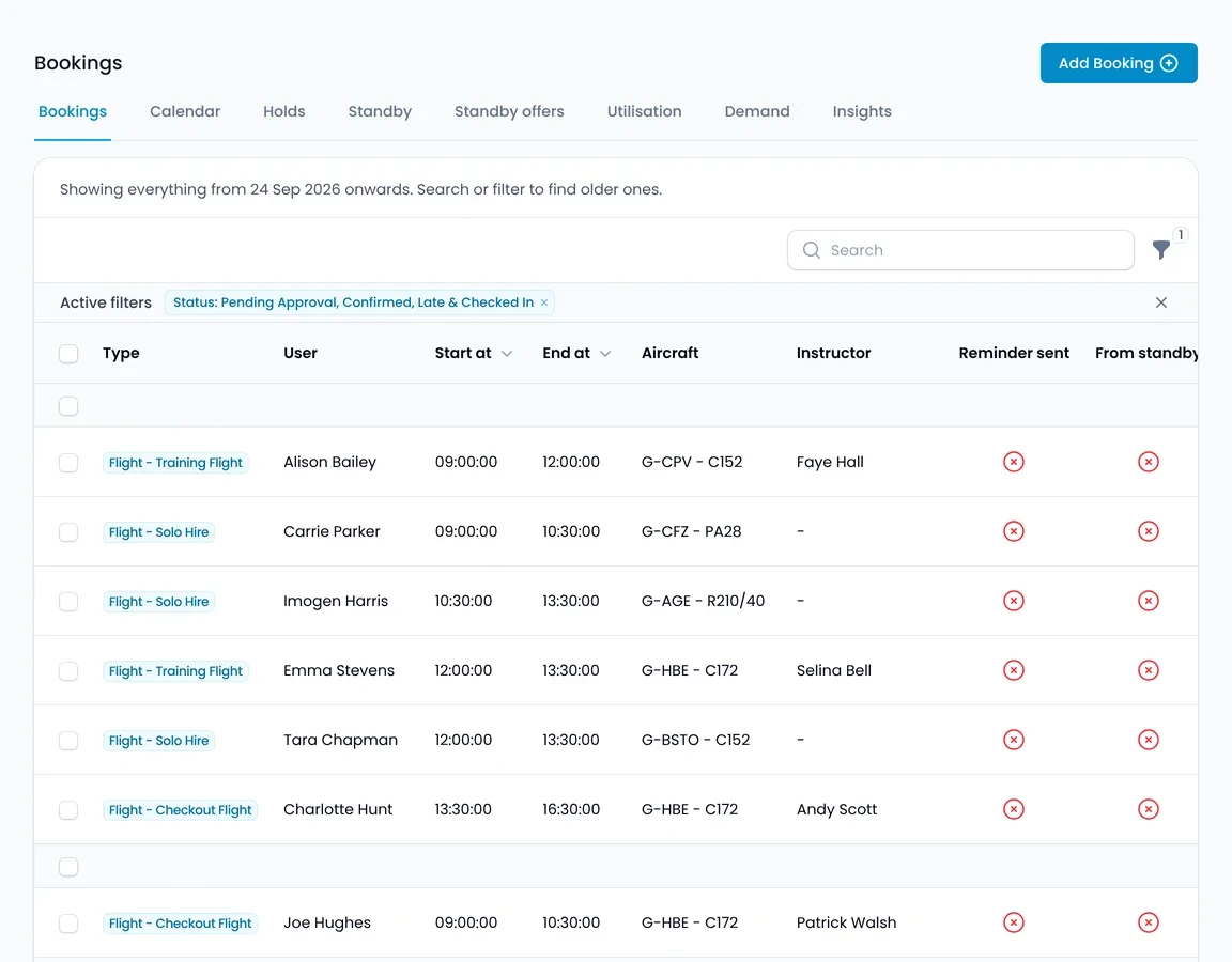 The bookings list, showing solo hire, training and checkout flights with the member, times, aircraft and instructor for each